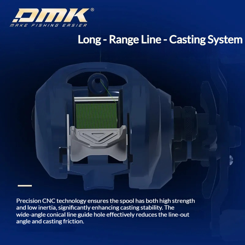 Катушка для бейткастинга Dmk M – обзор и цена Fishing Boat Steering Wheel