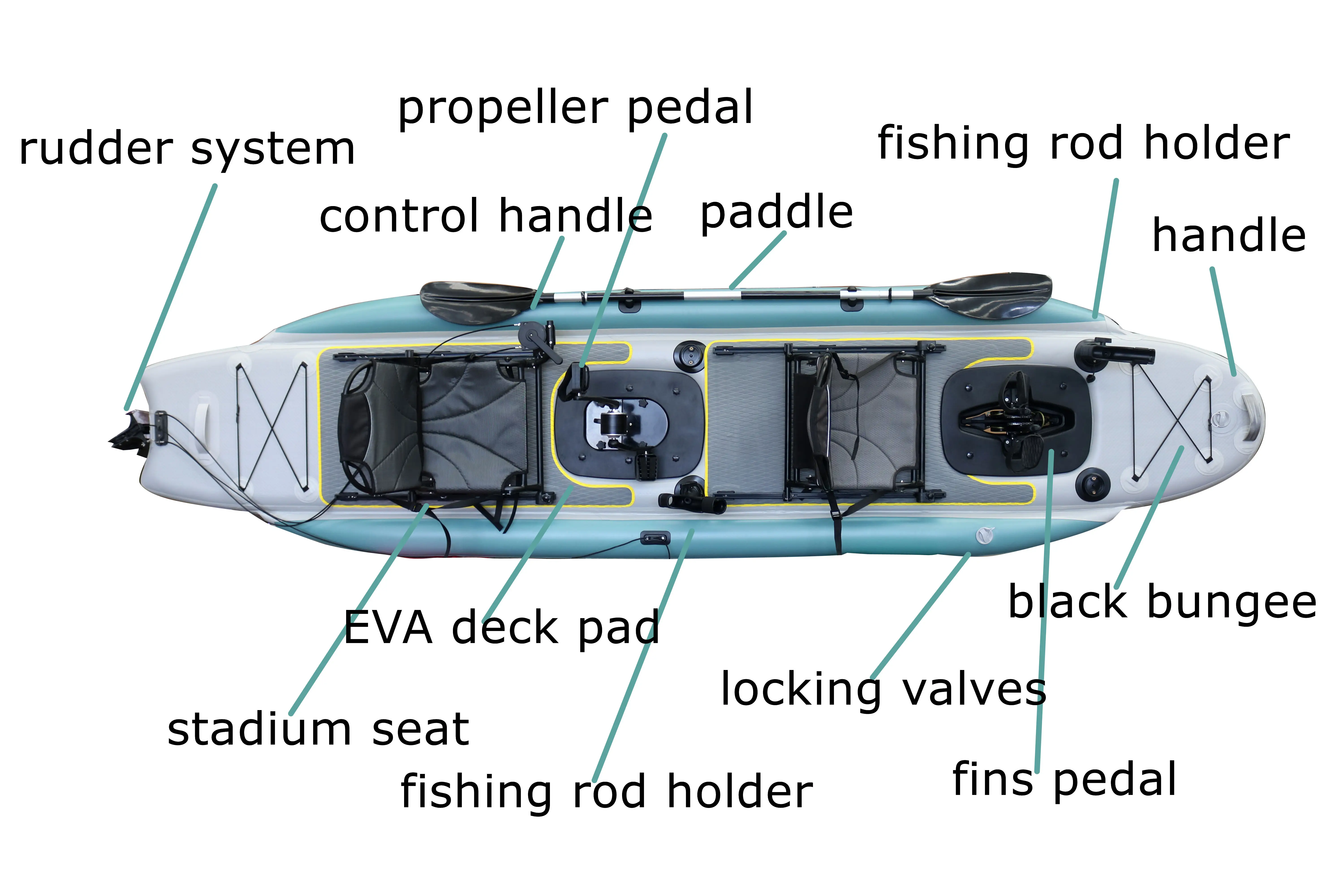 14-футовая надувная лодка-кано – обзор и цена Fishing Boat Seat